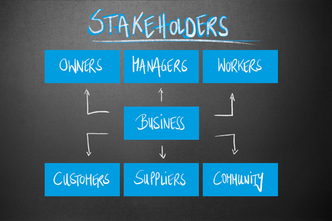 Management - Stakeholders